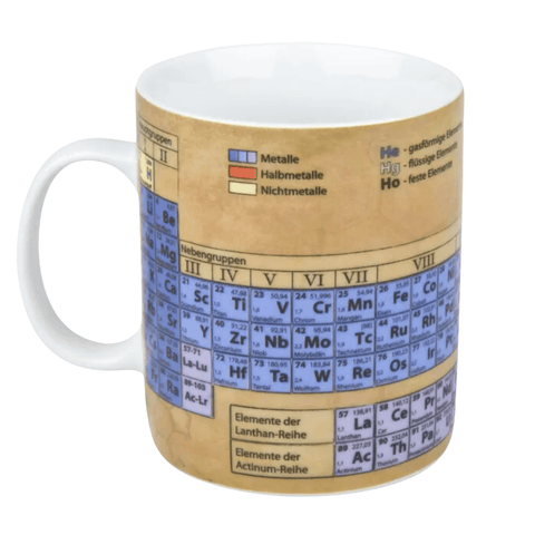 Koenitz Wissensbecher "CHEMIE/PERIODENSYSTEM" - Teekränzchen