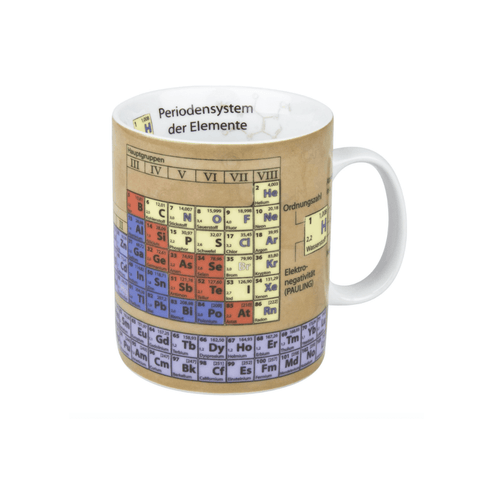 Koenitz Wissensbecher "CHEMIE/PERIODENSYSTEM" - Teekränzchen