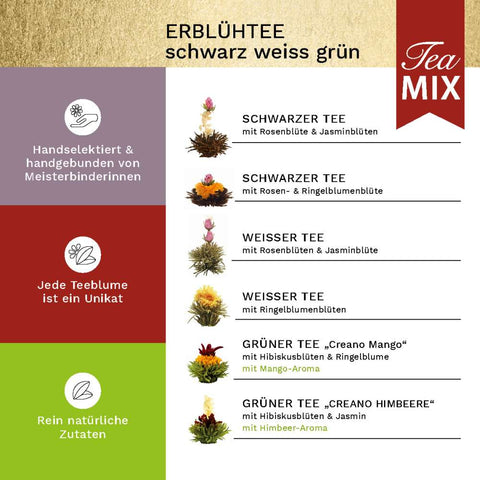 ErblühTee Weißer-Schwarzer-Grüner Tee in Box mit Magnetverschluss - Teekränzchen