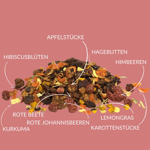 Früchtetee "Johannisbeer Kurkuma" - Teekränzchen