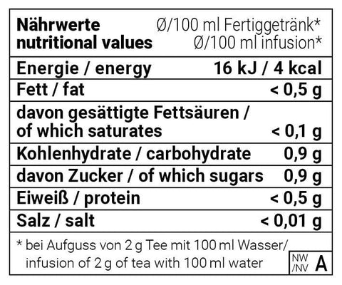Grüner Tee „Immuno Balance“ - Teekränzchen