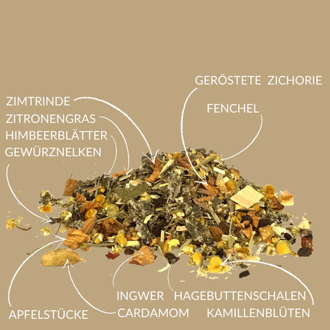Kräutertee Ayurvedisch "Regeneration" natürlich - Teekränzchen