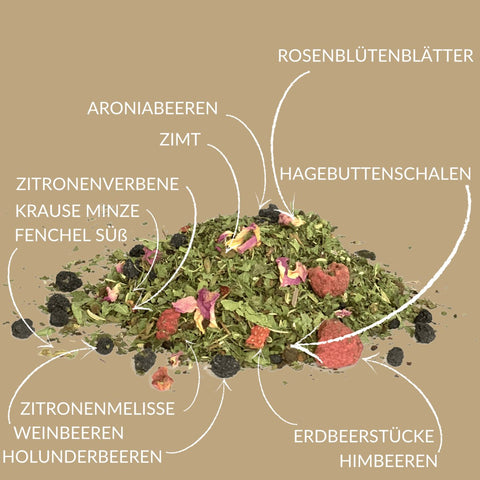 Kräutertee „Basentee Beerenkräuter“ naturbelassen - Teekränzchen