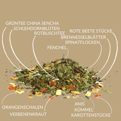 Kräutertee „Basischer Kräutertee“ - Teekränzchen