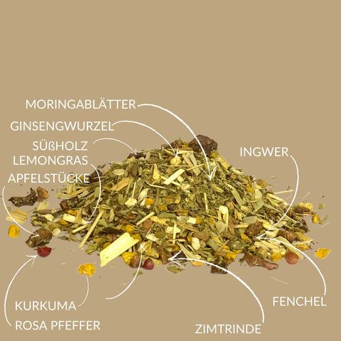 Kräutertee „Indischer Sonnengruss“ - Teekränzchen