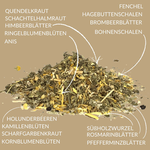 Kräutertee „Vielkräuterhaustee“ - Teekränzchen
