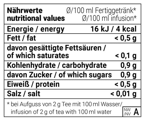 Schwarzer Tee "Nuss-Brownie" - Teekränzchen