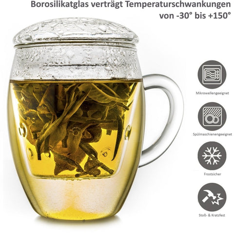 Teeglas "all in one" - mit Glasfilter 400ml - Teekränzchen
