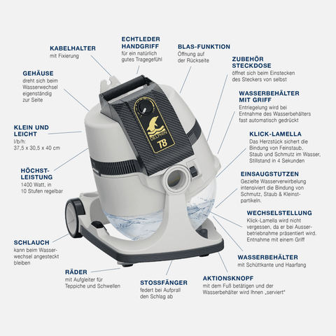 🫁 Ich trinke seit Jahren gesunden Tee – warum ließ mich mein Reizhusten trotzdem nicht los? - Teekränzchen