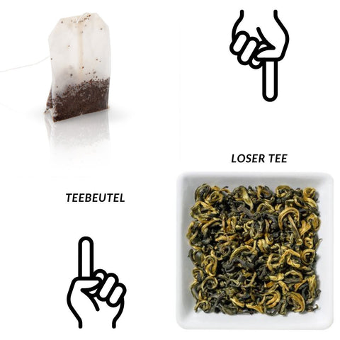 Was ist günstiger -  loser Tee oder Teebeutel? - Teekränzchen