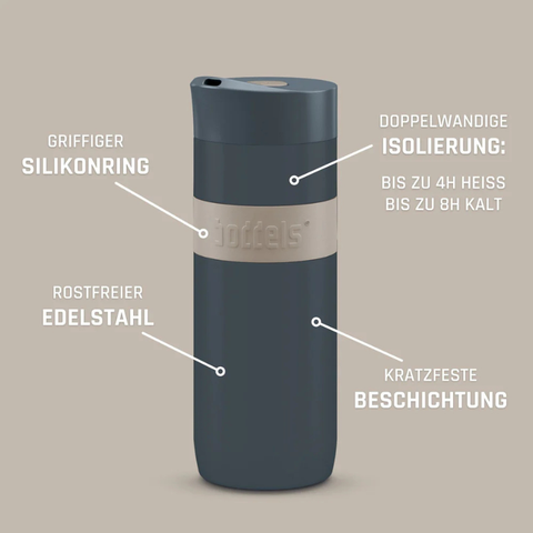 Boddels Thermobecher KOFFJE 370 ml in 4 Farben