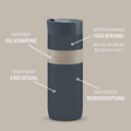 Boddels Thermobecher KOFFJE 370 ml in 4 Farben