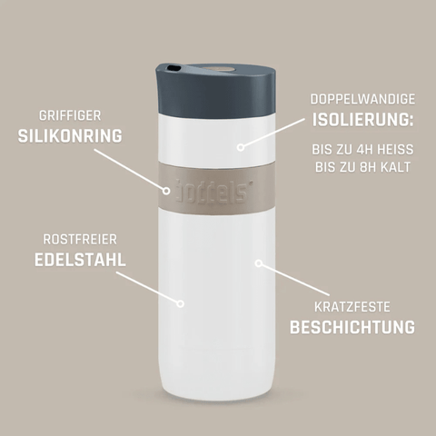 Boddels Thermobecher KOFFJE 370 ml in 4 Farben