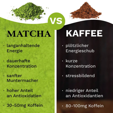 Creano Bio Matcha Tee 100g - Premium Qualität - Teekränzchen