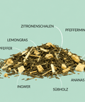 Grüner Tee „Ananas Ingwer Fresh“