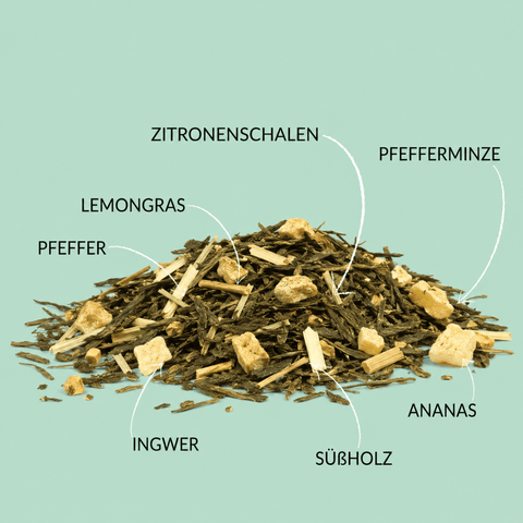 Grüner Tee „Ananas Ingwer Fresh“