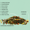Grüner Tee „Die Acht Schätze des Shaolin®“ 