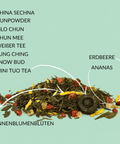 Grüner Tee „Die Acht Schätze des Shaolin®“ 
