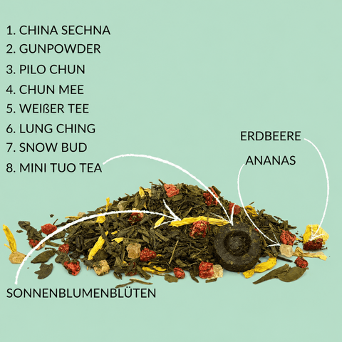 Grüner Tee „Die Acht Schätze des Shaolin®“ 