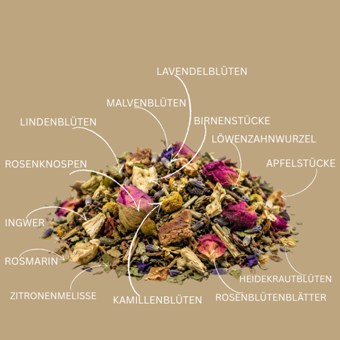 Kräutertee Basentee Blütenkräuter