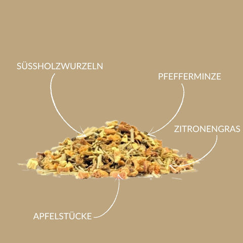 Kräutertee „Cool Mint“ Dein Frischekick - Teekränzchen