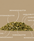 Kräutertee „Fastentee“ - Teekränzchen