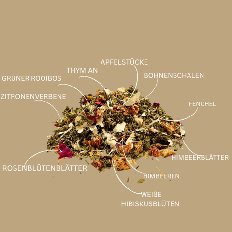 Kräutertee Himbeer-Thymian Crumble