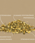 Kräutertee „Ingwer fresh“ 