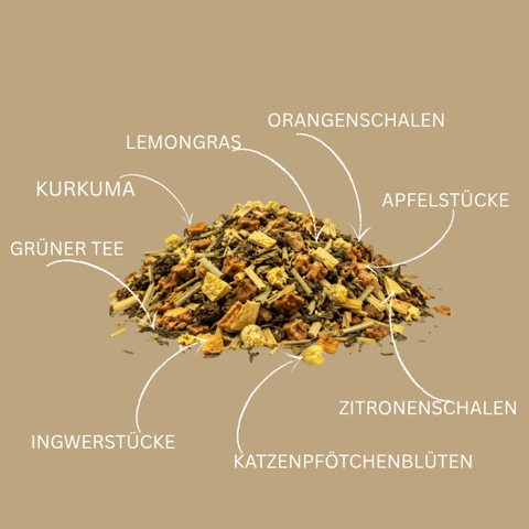Kräutertee Ingwer Shot