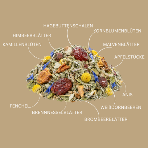 Kräutertee „Innere Vitalität"