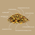 Kräutertee Ingwer Shot