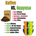 Guayusa Tee - Vanilla Vibe