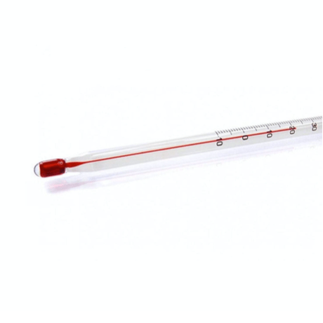 Tee Thermometer - Gradli