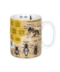 Wissensbecher "Bienen" - Teekränzchen