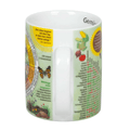 Wissensbecher "Gemüsegarten" - Teekränzchen