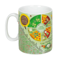 Wissensbecher "Gemüsegarten" - Teekränzchen