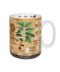 Wissensbecher Kaffeewissen - Teekränzchen