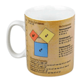 Wissensbecher Mathematik - Teekränzchen