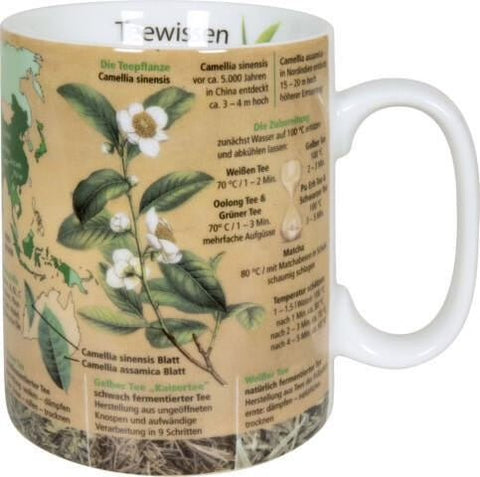 Wissensbecher "Teewissen" - Teekränzchen