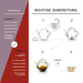 6er ErblühTee Schwarztee-Weißtee Set in Magnetbox - Teekränzchen