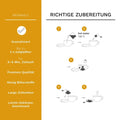 8 Teeblüten-ErblühTeelinis in 4 verschiedenen Sorten (Weißer Tee) - Teekränzchen
