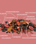 Früchtetee „12 Beeren“ - Teekränzchen