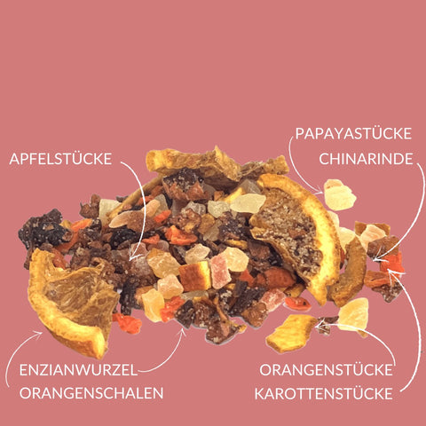 Früchtetee „Bitter Orange“ - Teekränzchen