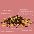 Früchtetee "Feuerglut" - Teekränzchen