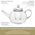 Glasteekanne 0,8 Liter mit Glassieb - Teekränzchen