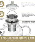 Glasteekanne "Schnabel" 0,85 Liter mit Edelstahlsieb - Teekränzchen