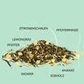 Grüner Tee „Ananas Ingwer Fresh“ - Teekränzchen