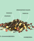 Grüner Tee „Chinesischer Liebestraum®“ - Teekränzchen