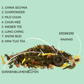 Grüner Tee „Die Acht Schätze des Shaolin®“ - Teekränzchen