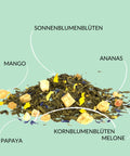 Grüner Tee „Kaktusfeige“ - Teekränzchen